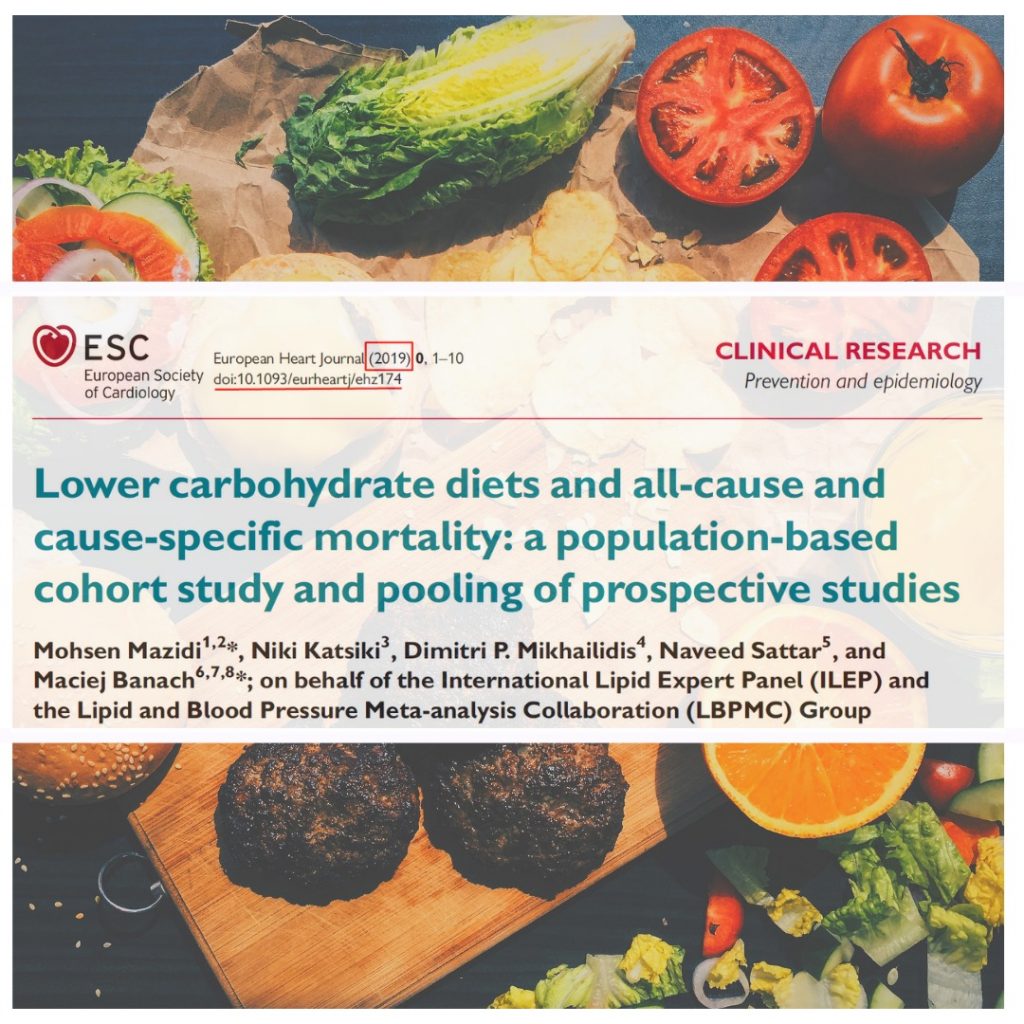 dieta low carb e mortalidade