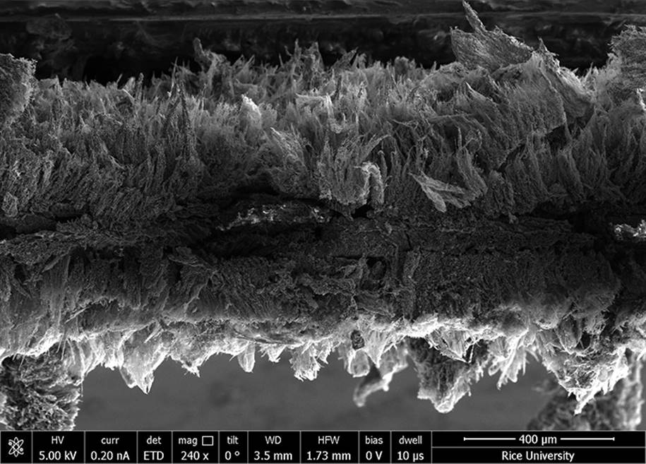 Filtros de grafeno